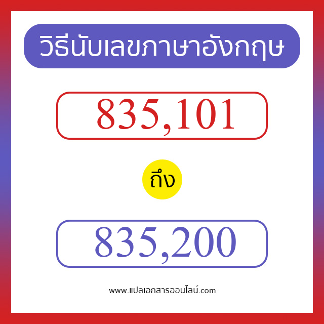 วิธีนับตัวเลขภาษาอังกฤษ 835101 ถึง 835200 เอาไว้คุยกับชาวต่างชาติ