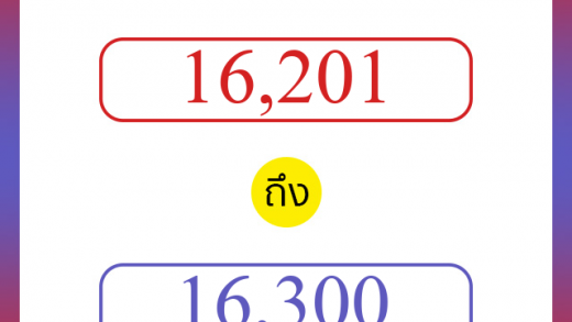 วิธีนับตัวเลขภาษาอังกฤษ 16201 ถึง 16300 เอาไว้คุยกับชาวต่างชาติ
