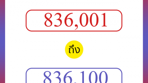 วิธีนับตัวเลขภาษาอังกฤษ 836001 ถึง 836100 เอาไว้คุยกับชาวต่างชาติ