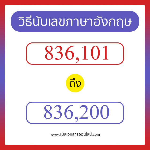 วิธีนับตัวเลขภาษาอังกฤษ 836101 ถึง 836200 เอาไว้คุยกับชาวต่างชาติ