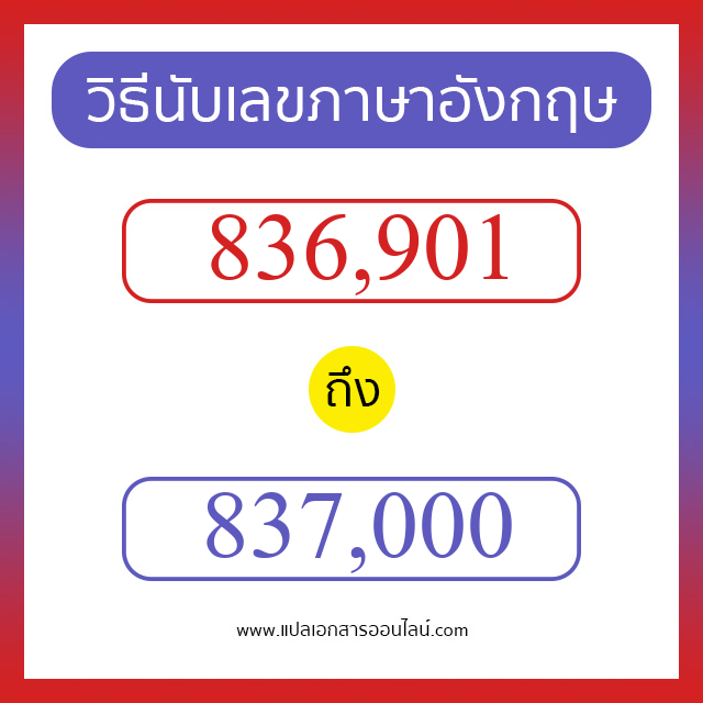 วิธีนับตัวเลขภาษาอังกฤษ 836901 ถึง 837000 เอาไว้คุยกับชาวต่างชาติ