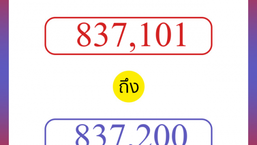 วิธีนับตัวเลขภาษาอังกฤษ 837101 ถึง 837200 เอาไว้คุยกับชาวต่างชาติ