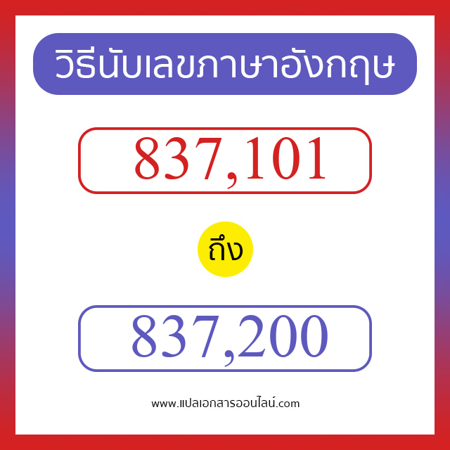 วิธีนับตัวเลขภาษาอังกฤษ 837101 ถึง 837200 เอาไว้คุยกับชาวต่างชาติ