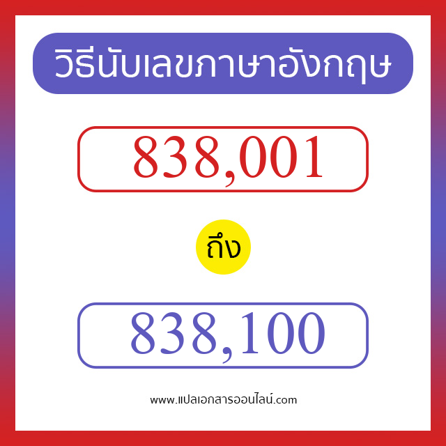 วิธีนับตัวเลขภาษาอังกฤษ 838001 ถึง 838100 เอาไว้คุยกับชาวต่างชาติ