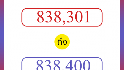 วิธีนับตัวเลขภาษาอังกฤษ 838301 ถึง 838400 เอาไว้คุยกับชาวต่างชาติ