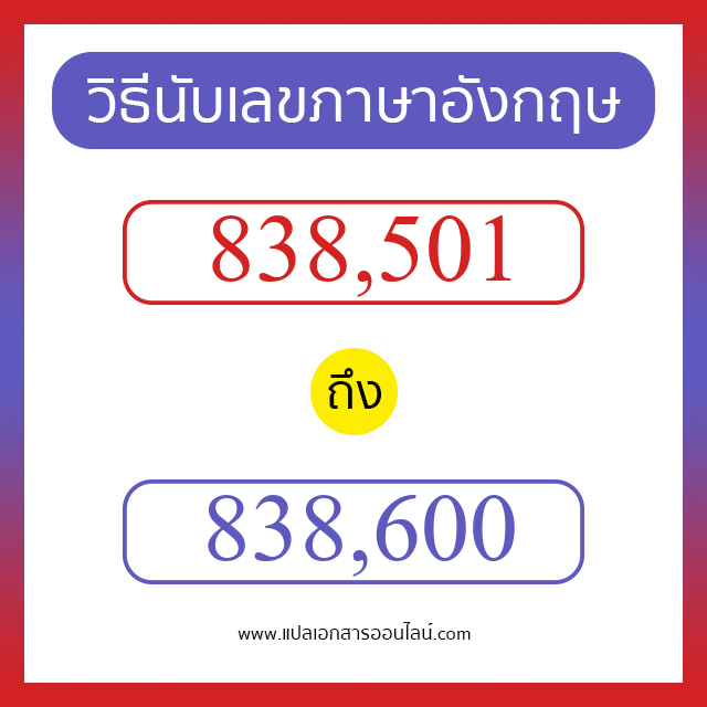 วิธีนับตัวเลขภาษาอังกฤษ 838501 ถึง 838600 เอาไว้คุยกับชาวต่างชาติ