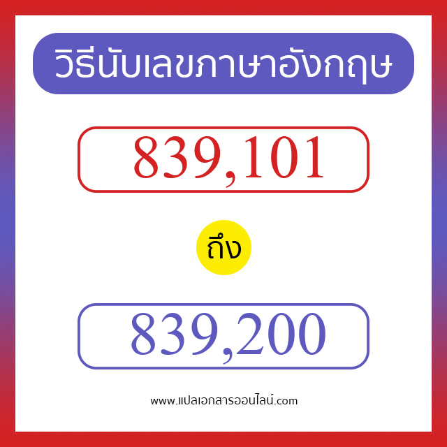 วิธีนับตัวเลขภาษาอังกฤษ 839101 ถึง 839200 เอาไว้คุยกับชาวต่างชาติ