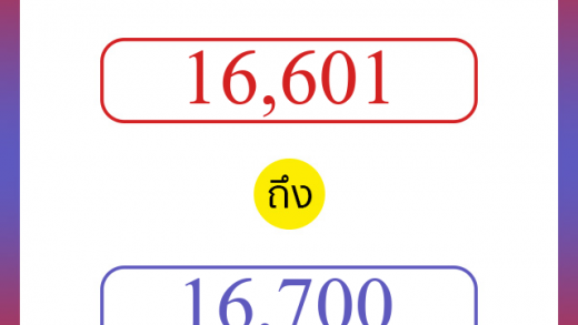 วิธีนับตัวเลขภาษาอังกฤษ 16601 ถึง 16700 เอาไว้คุยกับชาวต่างชาติ