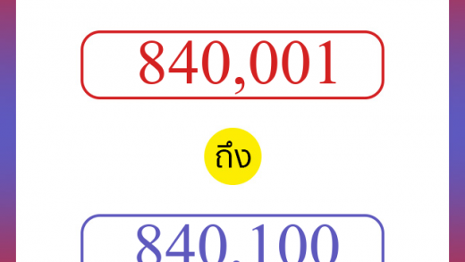 วิธีนับตัวเลขภาษาอังกฤษ 840001 ถึง 840100 เอาไว้คุยกับชาวต่างชาติ