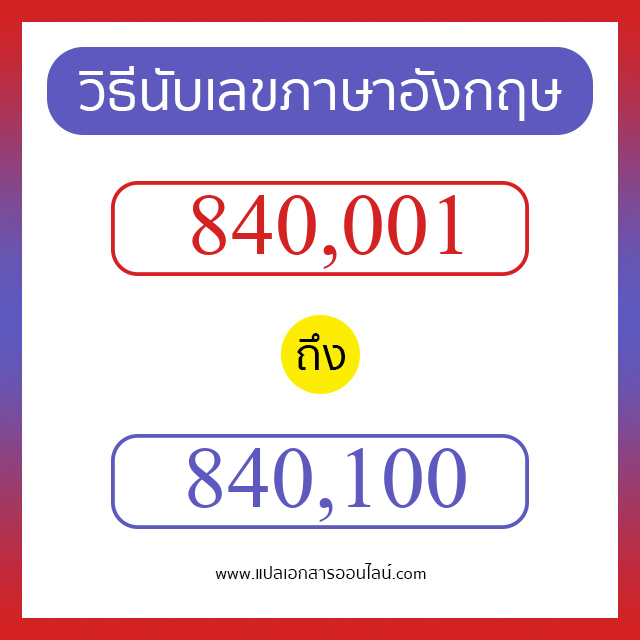 วิธีนับตัวเลขภาษาอังกฤษ 840001 ถึง 840100 เอาไว้คุยกับชาวต่างชาติ