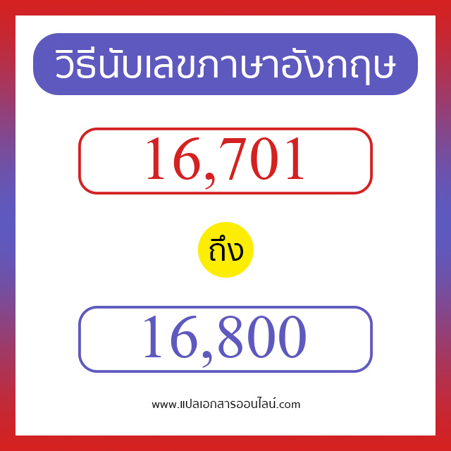 วิธีนับตัวเลขภาษาอังกฤษ 16701 ถึง 16800 เอาไว้คุยกับชาวต่างชาติ