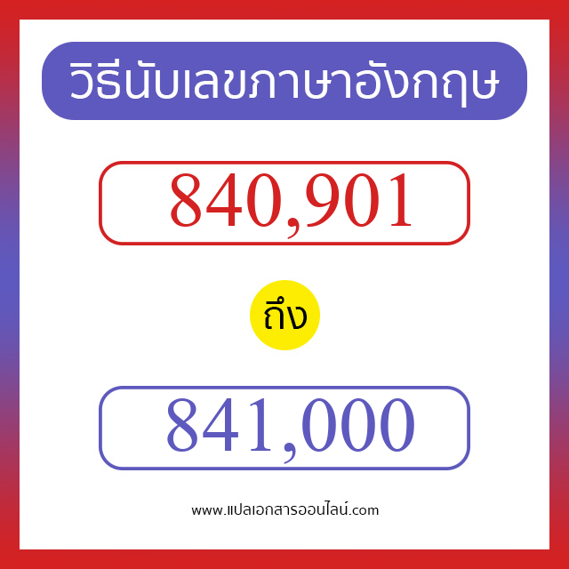 วิธีนับตัวเลขภาษาอังกฤษ 840901 ถึง 841000 เอาไว้คุยกับชาวต่างชาติ