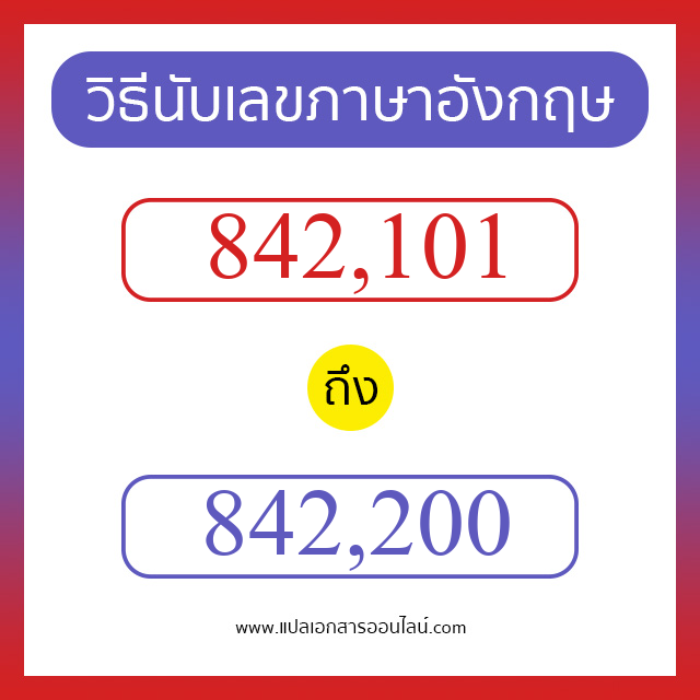 วิธีนับตัวเลขภาษาอังกฤษ 842101 ถึง 842200 เอาไว้คุยกับชาวต่างชาติ