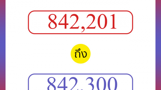 วิธีนับตัวเลขภาษาอังกฤษ 842201 ถึง 842300 เอาไว้คุยกับชาวต่างชาติ