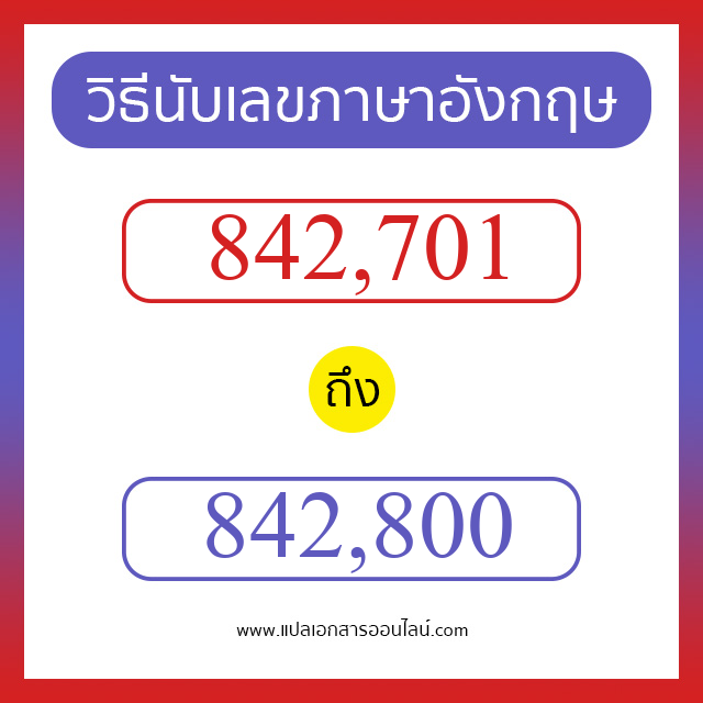 วิธีนับตัวเลขภาษาอังกฤษ 842701 ถึง 842800 เอาไว้คุยกับชาวต่างชาติ