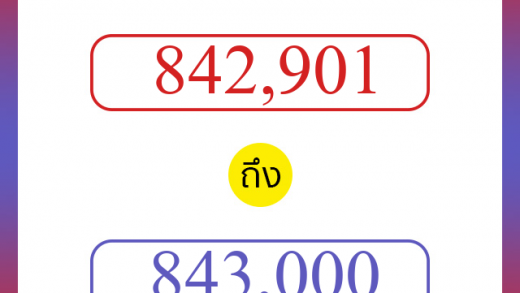 วิธีนับตัวเลขภาษาอังกฤษ 842901 ถึง 843000 เอาไว้คุยกับชาวต่างชาติ