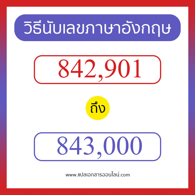 วิธีนับตัวเลขภาษาอังกฤษ 842901 ถึง 843000 เอาไว้คุยกับชาวต่างชาติ