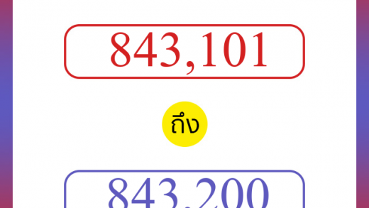 วิธีนับตัวเลขภาษาอังกฤษ 843101 ถึง 843200 เอาไว้คุยกับชาวต่างชาติ