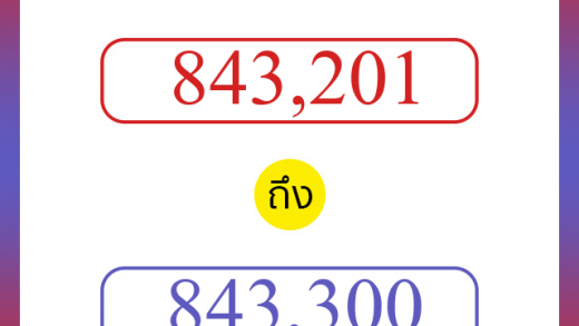 วิธีนับตัวเลขภาษาอังกฤษ 843201 ถึง 843300 เอาไว้คุยกับชาวต่างชาติ