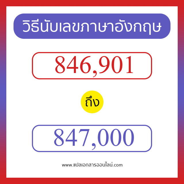 วิธีนับตัวเลขภาษาอังกฤษ 846901 ถึง 847000 เอาไว้คุยกับชาวต่างชาติ