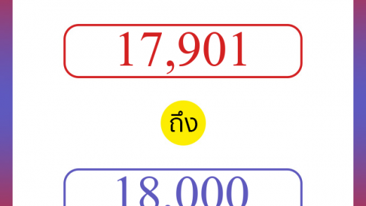 วิธีนับตัวเลขภาษาอังกฤษ 17901 ถึง 18000 เอาไว้คุยกับชาวต่างชาติ