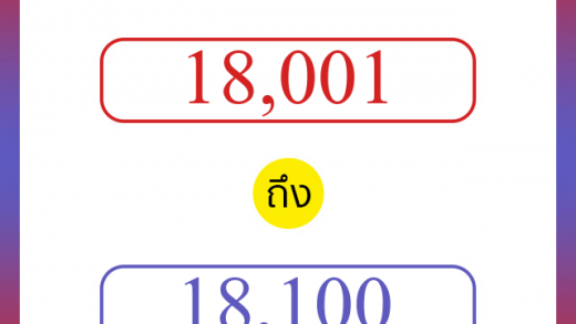 วิธีนับตัวเลขภาษาอังกฤษ 18001 ถึง 18100 เอาไว้คุยกับชาวต่างชาติ