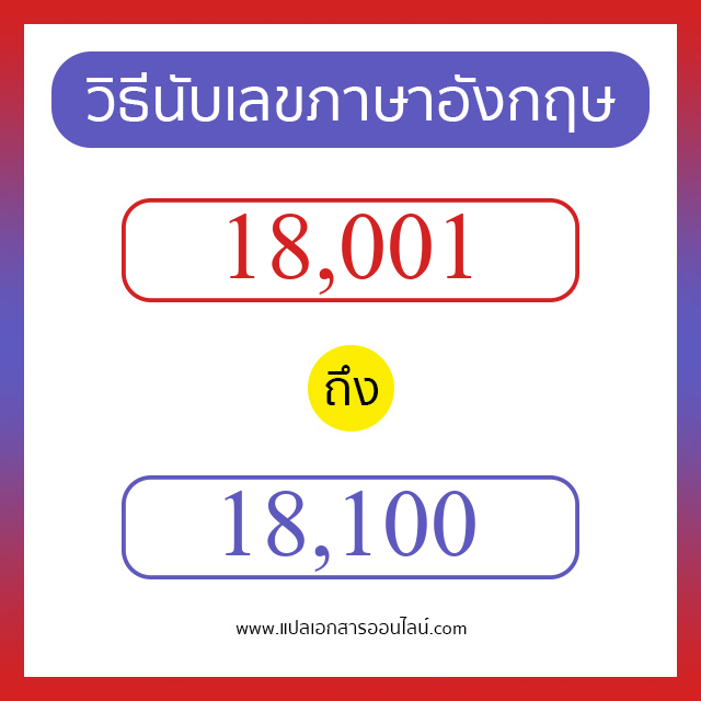 วิธีนับตัวเลขภาษาอังกฤษ 18001 ถึง 18100 เอาไว้คุยกับชาวต่างชาติ