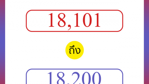 วิธีนับตัวเลขภาษาอังกฤษ 18101 ถึง 18200 เอาไว้คุยกับชาวต่างชาติ