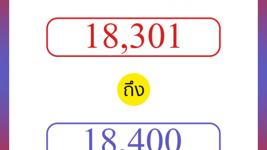 วิธีนับตัวเลขภาษาอังกฤษ 18301 ถึง 18400 เอาไว้คุยกับชาวต่างชาติ