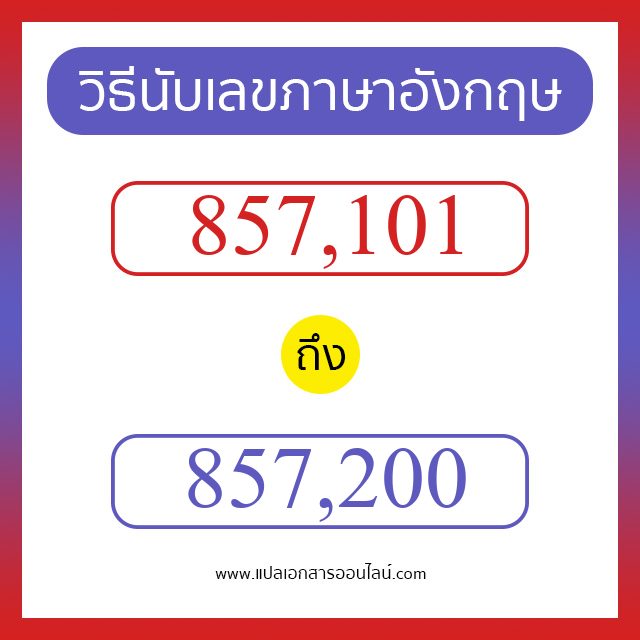 วิธีนับตัวเลขภาษาอังกฤษ 857101 ถึง 857200 เอาไว้คุยกับชาวต่างชาติ