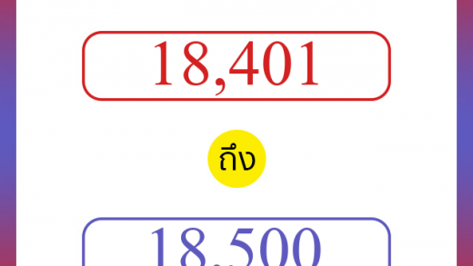 วิธีนับตัวเลขภาษาอังกฤษ 18401 ถึง 18500 เอาไว้คุยกับชาวต่างชาติ