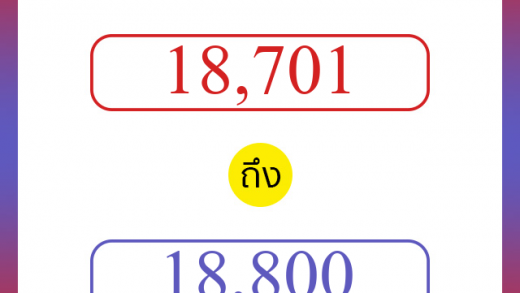 วิธีนับตัวเลขภาษาอังกฤษ 18701 ถึง 18800 เอาไว้คุยกับชาวต่างชาติ