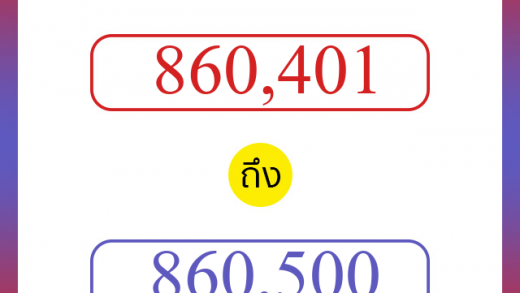 วิธีนับตัวเลขภาษาอังกฤษ 860401 ถึง 860500 เอาไว้คุยกับชาวต่างชาติ