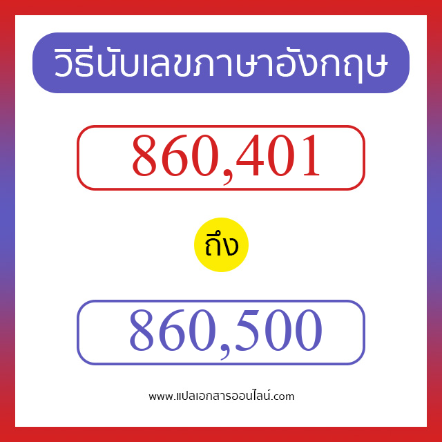 วิธีนับตัวเลขภาษาอังกฤษ 860401 ถึง 860500 เอาไว้คุยกับชาวต่างชาติ