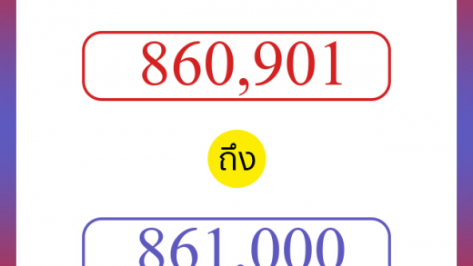 วิธีนับตัวเลขภาษาอังกฤษ 860901 ถึง 861000 เอาไว้คุยกับชาวต่างชาติ