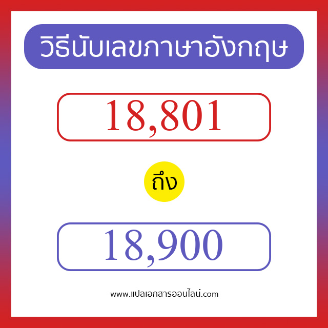 วิธีนับตัวเลขภาษาอังกฤษ 18801 ถึง 18900 เอาไว้คุยกับชาวต่างชาติ