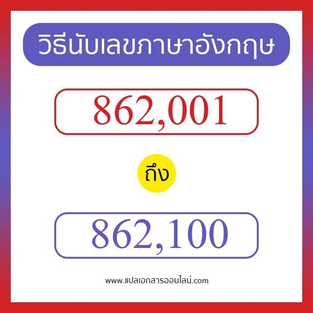 วิธีนับตัวเลขภาษาอังกฤษ 862001 ถึง 862100 เอาไว้คุยกับชาวต่างชาติ