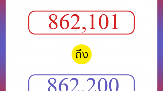 วิธีนับตัวเลขภาษาอังกฤษ 862101 ถึง 862200 เอาไว้คุยกับชาวต่างชาติ