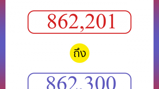 วิธีนับตัวเลขภาษาอังกฤษ 862201 ถึง 862300 เอาไว้คุยกับชาวต่างชาติ