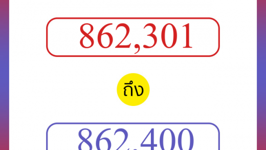 วิธีนับตัวเลขภาษาอังกฤษ 862301 ถึง 862400 เอาไว้คุยกับชาวต่างชาติ
