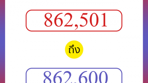 วิธีนับตัวเลขภาษาอังกฤษ 862501 ถึง 862600 เอาไว้คุยกับชาวต่างชาติ