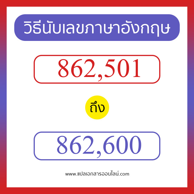 วิธีนับตัวเลขภาษาอังกฤษ 862501 ถึง 862600 เอาไว้คุยกับชาวต่างชาติ