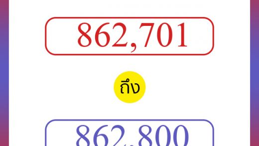 วิธีนับตัวเลขภาษาอังกฤษ 862701 ถึง 862800 เอาไว้คุยกับชาวต่างชาติ