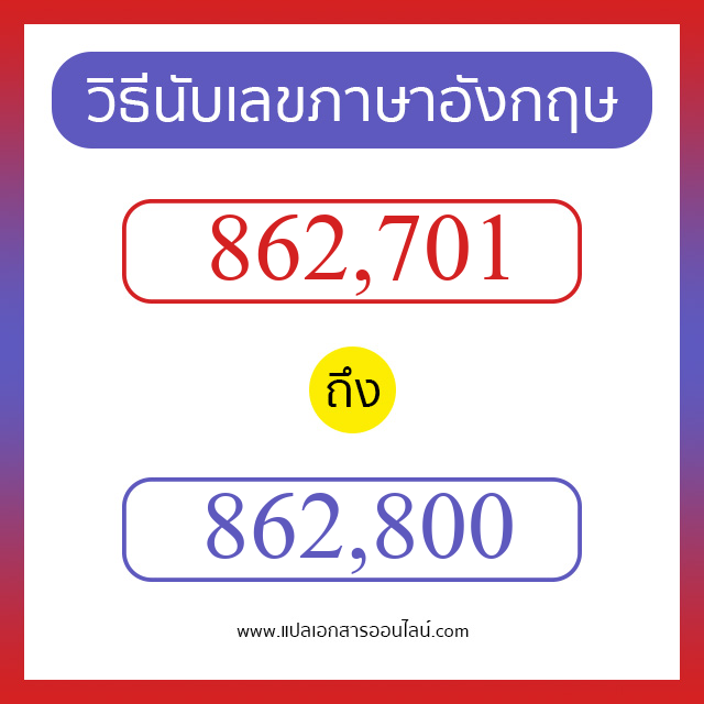 วิธีนับตัวเลขภาษาอังกฤษ 862701 ถึง 862800 เอาไว้คุยกับชาวต่างชาติ