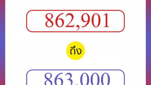 วิธีนับตัวเลขภาษาอังกฤษ 862901 ถึง 863000 เอาไว้คุยกับชาวต่างชาติ