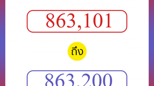 วิธีนับตัวเลขภาษาอังกฤษ 863101 ถึง 863200 เอาไว้คุยกับชาวต่างชาติ