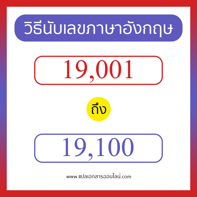 วิธีนับตัวเลขภาษาอังกฤษ 19001 ถึง 19100 เอาไว้คุยกับชาวต่างชาติ