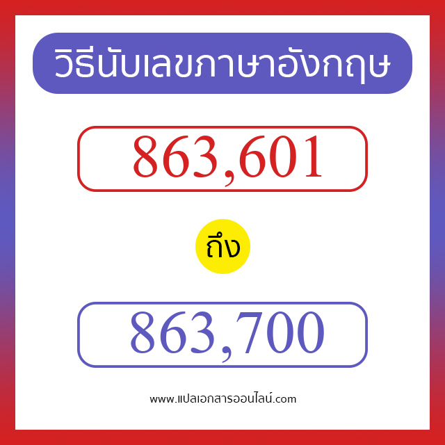 วิธีนับตัวเลขภาษาอังกฤษ 863601 ถึง 863700 เอาไว้คุยกับชาวต่างชาติ