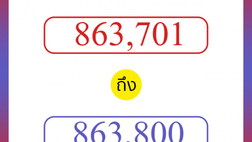 วิธีนับตัวเลขภาษาอังกฤษ 863701 ถึง 863800 เอาไว้คุยกับชาวต่างชาติ