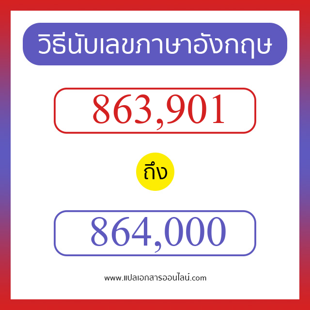 วิธีนับตัวเลขภาษาอังกฤษ 863901 ถึง 864000 เอาไว้คุยกับชาวต่างชาติ